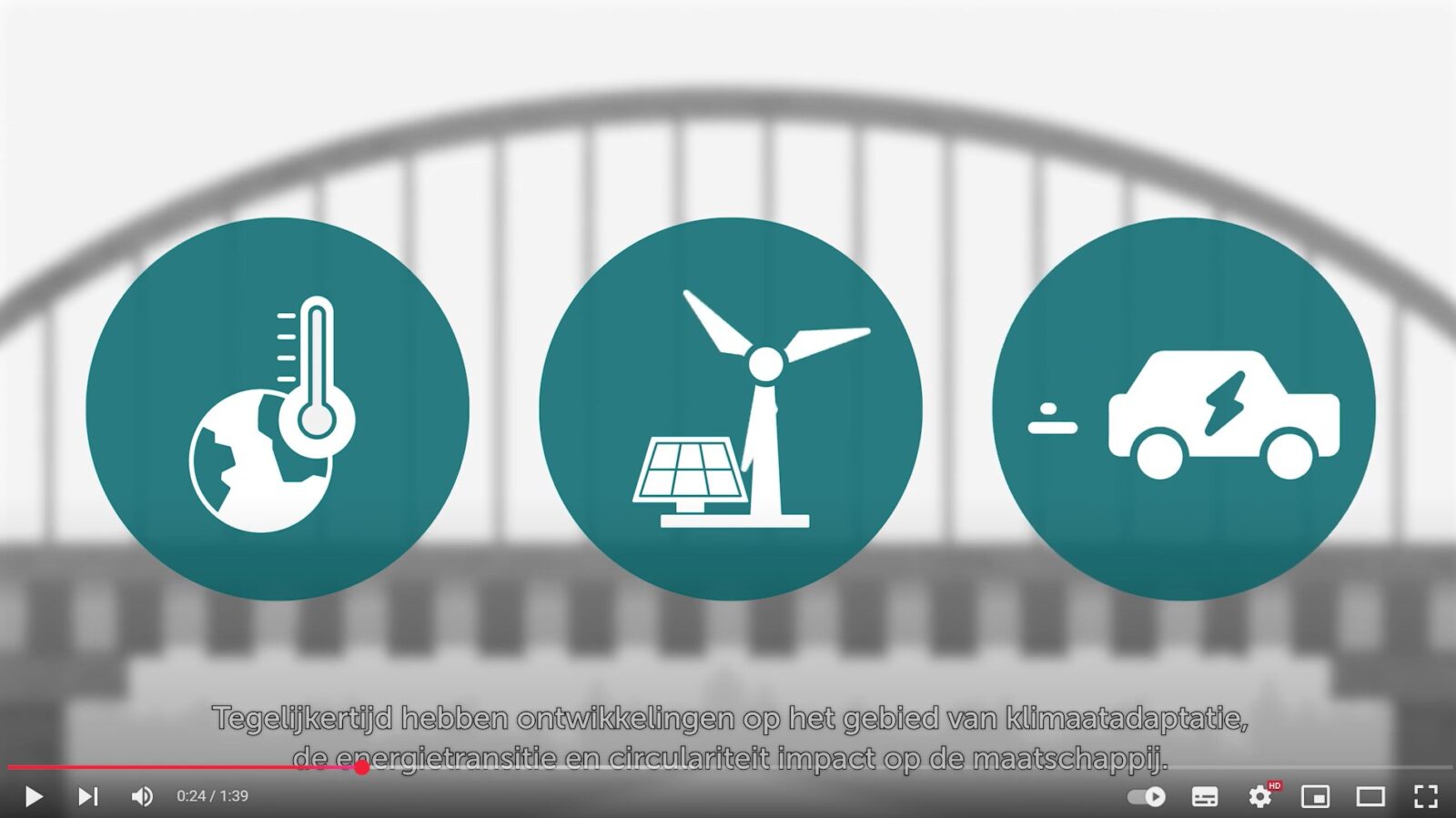 Duurzaamheid bij CROW